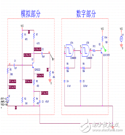 接地