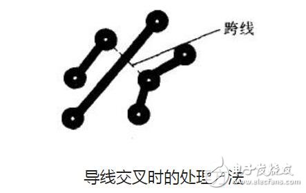 印制电路板的一般布局原则_印制电路板前景