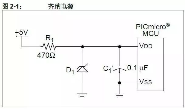 二极管