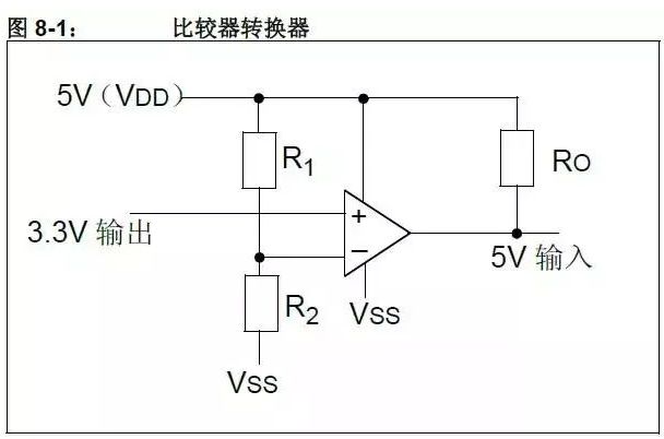 二极管