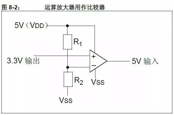 二极管