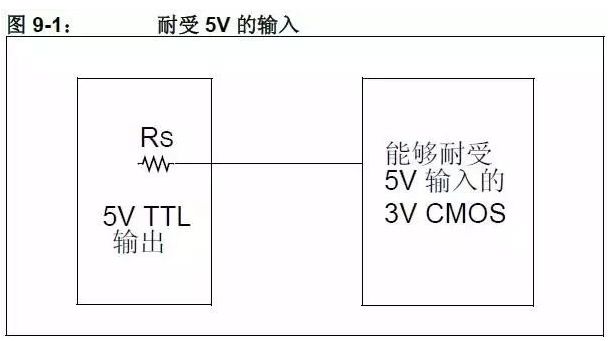 二极管