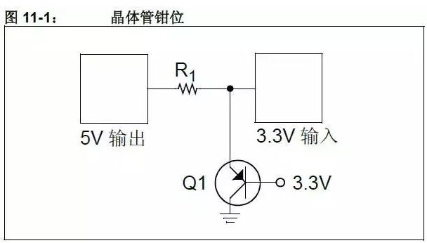 二极管