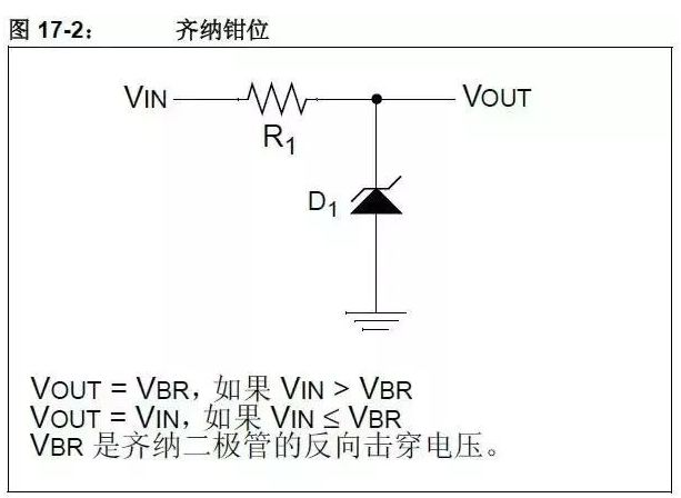 二极管