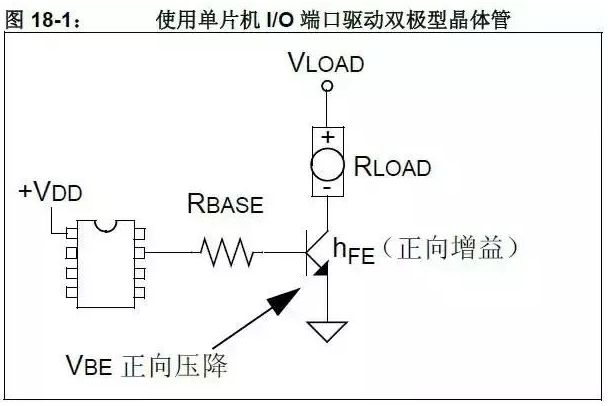 二极管