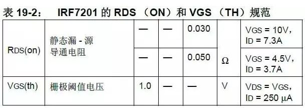 二极管