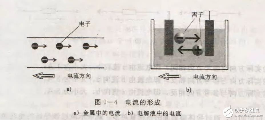 电路知识基础入门