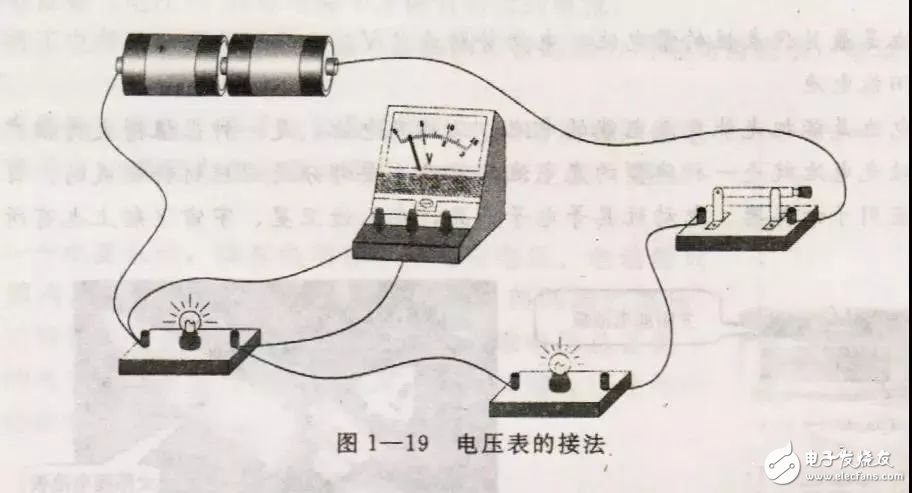 (4)合理选择电压表的量程,其方法和电流表相同.