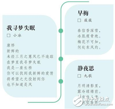 人工智能正在进入文学 机器人写诗该赞还是怼