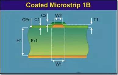 PCB設計基礎知識 輕松開啟PCB設計之門