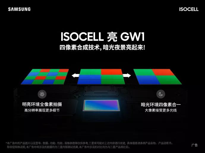 像素排行_高像素拍照手机|最高像素手机排行-手机中国_第2页(2)