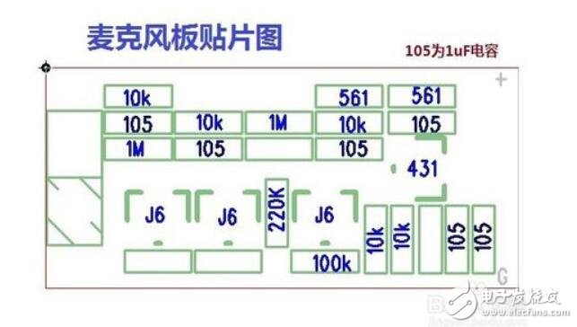 频谱灯