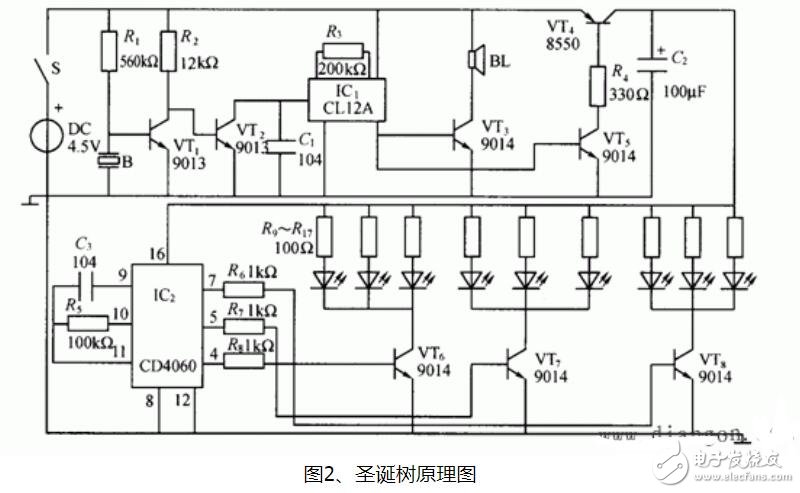 用電路制作圣誕樹