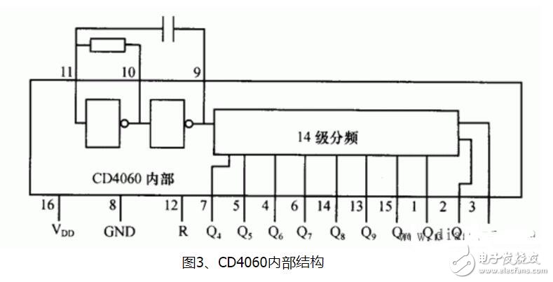 用電路制作圣誕樹