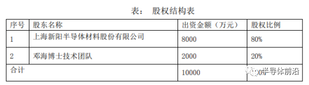 集成电路