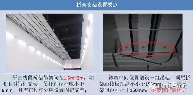 最详细的电气施工工艺流程