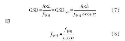 倾斜摄影相机的小知识之传感器篇