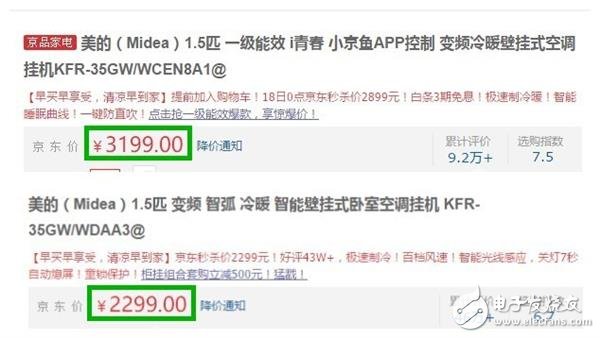 空调能效等级对消费者的意义真的就只是省电这一点吗