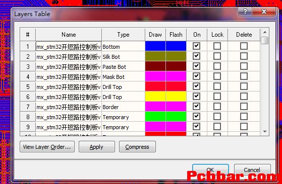 Gerber文件能不能转PCB文件