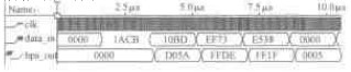 FPGA