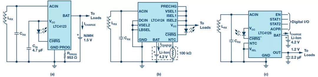 關(guān)于無(wú)線電源的無(wú)電池應(yīng)用