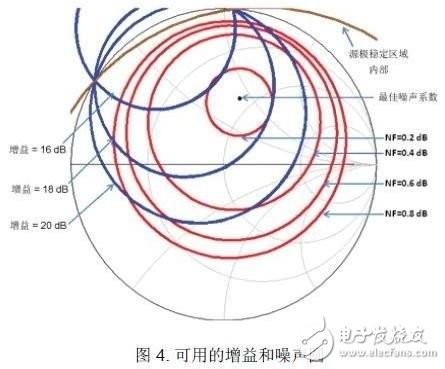 接收器