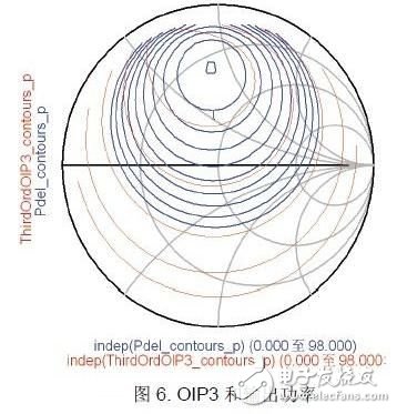 接收器