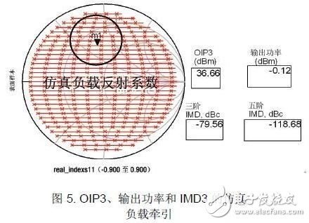 接收器