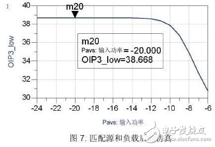 接收器