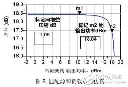 接收器