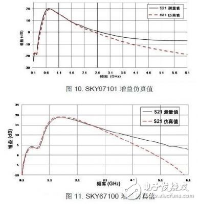 接收器