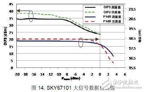 接收器