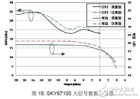 接收器