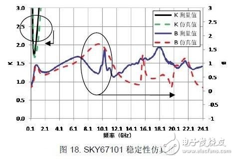 接收器