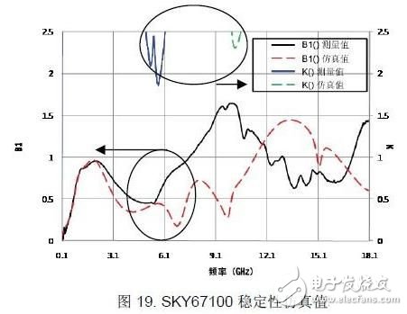 接收器