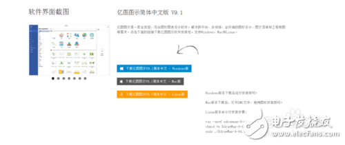 　教你画电路图