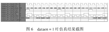 采用FPGA器件实现低时域数据异步转换