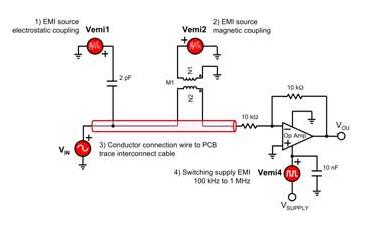 如何解决电路板的传导性EMI干扰