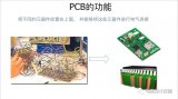 印刷电路板(PCB)相关的基本概念