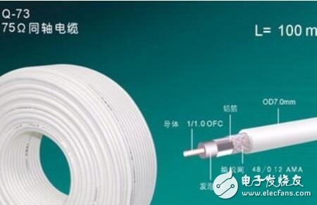 同轴电缆的特点_同轴电缆原理
