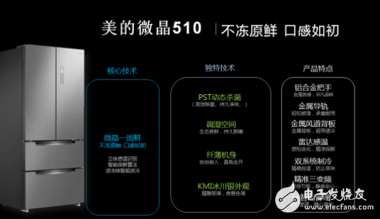 美的微晶510冰川银新品苏宁首发 冰箱新科技助力保鲜生活