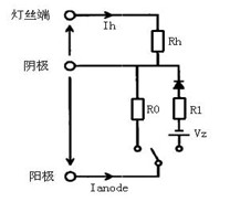 图3-3 为磁控管的负载等效电路