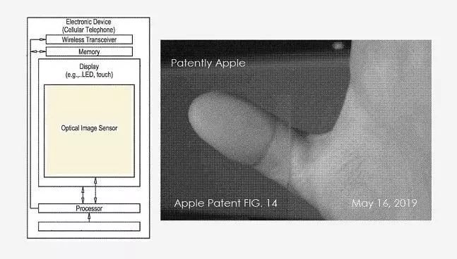 苹果最新专利 iPhone全屏指纹解锁