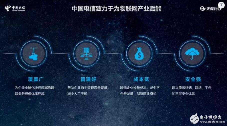中国电信坚持以SA接入标准为主推动整个5G网络的建设