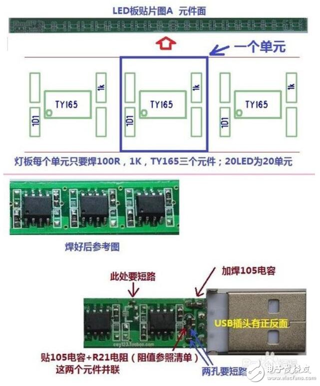 电平灯制作过程