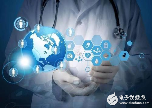 全国首个5G医疗救援系统已经上线