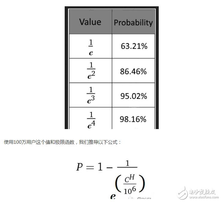 什么是闪电网络其工作原理是什么