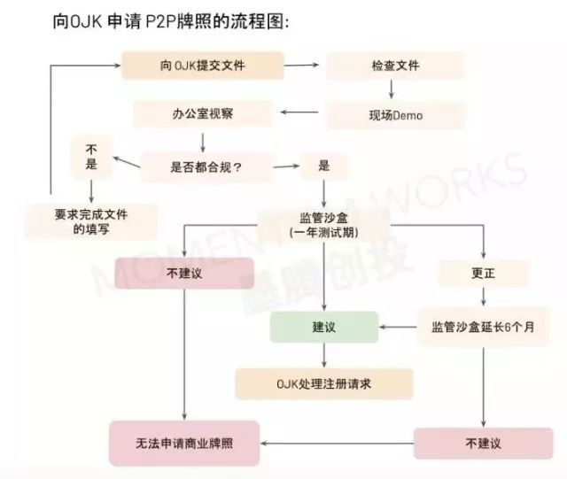 日本統(tǒng)一移動(dòng)支付代碼 印度強(qiáng)推二維碼支付