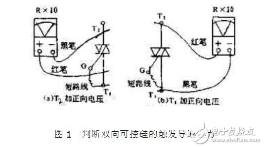 雙向可控硅原理_雙向可控硅好壞判斷