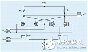 基于0.18μm CMOS工藝的無線局域網(wǎng)正交下變頻電路的設(shè)計